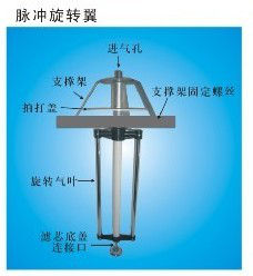 脉冲反吹旋转翼